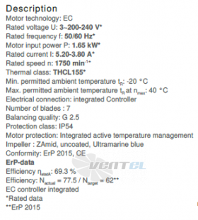 Вентилятор Ziehl-abegg ER45C-ZIK.DC.CR 3ф 220V цены, каталоги, прайсы