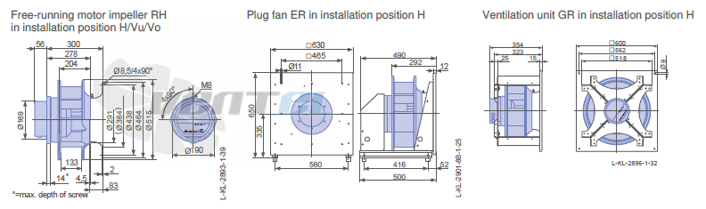 Ziehl-abegg ER45C-ZIK.DC.CR 3ф 220V габаритные и присоединительные размеры, диаметр, рабочее колесо