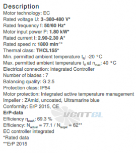 Вентилятор Ziehl-abegg RH45C-ZIK.DC.CR 3ф 380V цены, каталоги, прайсы