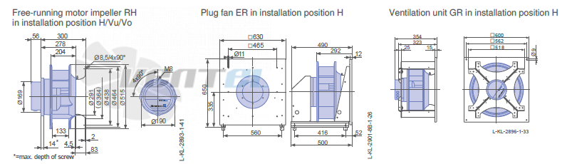 Ziehl-abegg RH45C-ZIK.DC.CR 3ф 380V габаритные и присоединительные размеры, диаметр, рабочее колесо