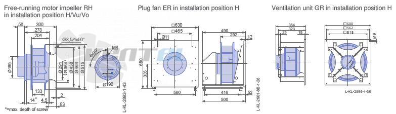 Ziehl-abegg GR45C-ZIK.DG.CR 3ф 380V габаритные и присоединительные размеры, диаметр, рабочее колесо