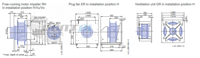 Ziehl-abegg RH45C-ZIK.GG.CR 3ф 380V габаритные и присоединительные размеры, диаметр, рабочее колесо