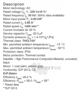 Вентилятор Ziehl-abegg RH45V-4EK.6K.1R цены, каталоги, прайсы