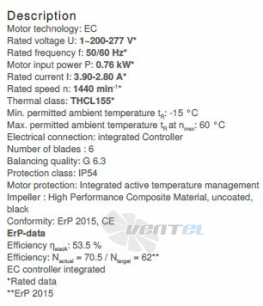 Вентилятор Ziehl-abegg GR45V-ZIK.DC.1R  1- фазный 220V цены, каталоги, прайсы