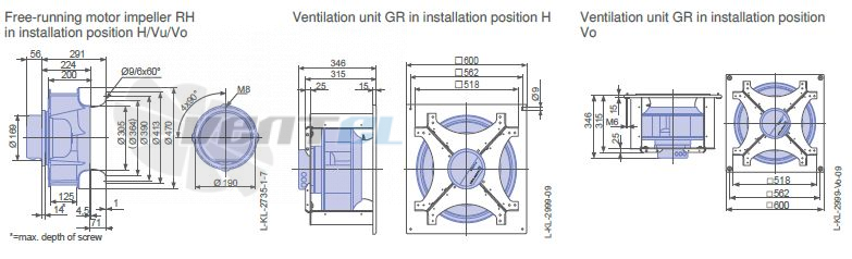 Ziehl-abegg RH45V-ZIK.DC.1R 3- фазный 380V габаритные и присоединительные размеры, диаметр, рабочее колесо