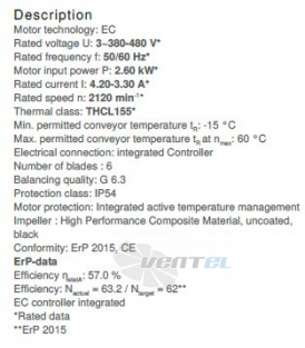 Вентилятор Ziehl-abegg GR45V-ZIK.GG.1R 3- фазный 380V цены, каталоги, прайсы