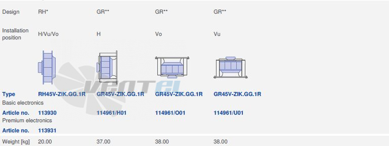 вентилятор GR45V-ZIK.GG.1R 3- фазный 380V исполнение, артикул,