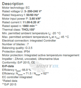 Вентилятор Ziehl-abegg ER50C-ZID.GG.CR 3ф 220V цены, каталоги, прайсы