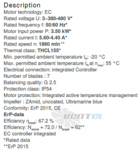 Вентилятор Ziehl-abegg GR50C-ZID.GG.CR 3ф 380V цены, каталоги, прайсы