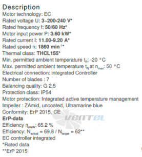 Вентилятор Ziehl-abegg GR50C-ZIK.GG.CR 3ф 220V цены, каталоги, прайсы