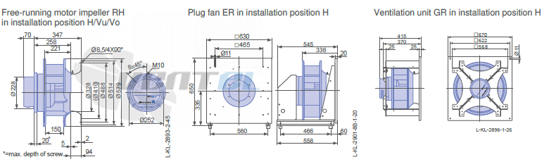Ziehl-abegg GR50C-ZIK.GG.CR 3ф 220V габаритные и присоединительные размеры, диаметр, рабочее колесо
