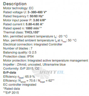 Вентилятор Ziehl-abegg RH50C-ZIK.GG.CR 3ф 380V цены, каталоги, прайсы