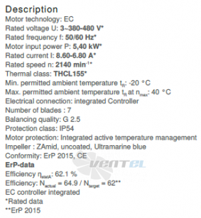 Вентилятор Ziehl-abegg ER50C-ZIK.GL.CR 3ф 380V цены, каталоги, прайсы