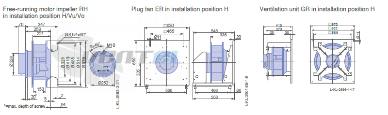 Ziehl-abegg ER50C-ZIK.GL.CR 3ф 380V габаритные и присоединительные размеры, диаметр, рабочее колесо