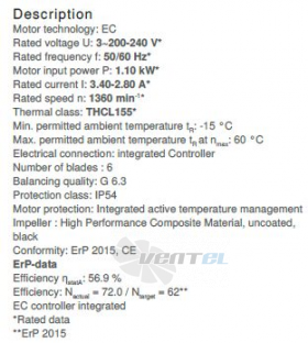 Вентилятор Ziehl-abegg RH50V-ZIK.DC.1R 3- фазный 220V цены, каталоги, прайсы
