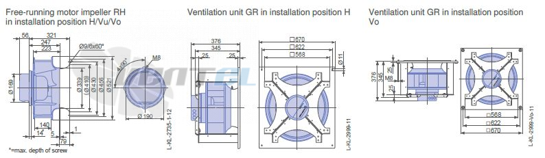 Ziehl-abegg RH50V-ZIK.DC.1R 3- фазный 220V габаритные и присоединительные размеры, диаметр, рабочее колесо