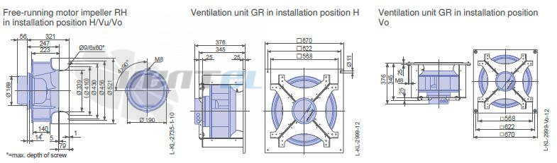 Ziehl-abegg RH50V-ZIK.DC.1R 3- фазный 380V габаритные и присоединительные размеры, диаметр, рабочее колесо