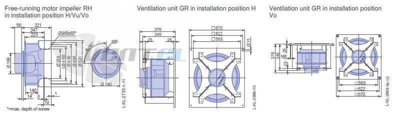 Ziehl-abegg RH50V-ZIK.DC.1R  1- фазный 220V габаритные и присоединительные размеры, диаметр, рабочее колесо