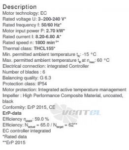 Вентилятор Ziehl-abegg RH50V-ZIK.GG.1R 3- фазный 220V цены, каталоги, прайсы