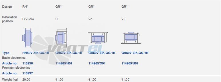 вентилятор RH50V-ZIK.GG.1R 3- фазный 220V исполнение, артикул,