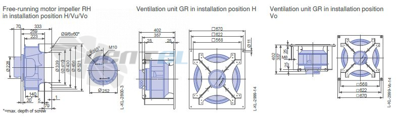 Ziehl-abegg GR50V-ZIK.GG.1R 3- фазный 380V габаритные и присоединительные размеры, диаметр, рабочее колесо