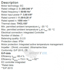 Вентилятор Ziehl-abegg RH56C-ZID.GG.CR 3ф 220V цены, каталоги, прайсы