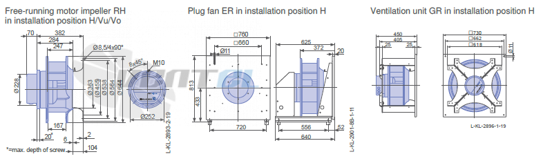 Ziehl-abegg ER56C-ZIK.GG.CR 3ф 380V габаритные и присоединительные размеры, диаметр, рабочее колесо