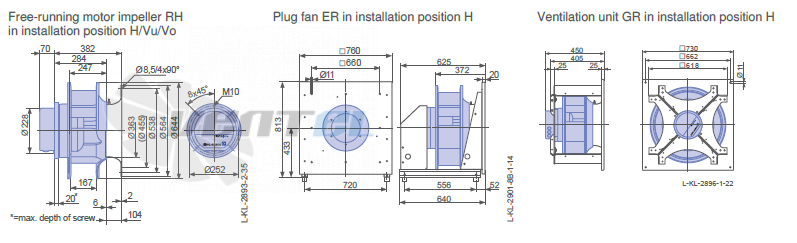 Ziehl-abegg GR56C-ZIK.GL.CR 3ф 380V габаритные и присоединительные размеры, диаметр, рабочее колесо