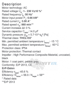 Вентилятор Ziehl-abegg RH56V-6EK.6F.1R цены, каталоги, прайсы