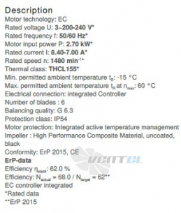 Вентилятор Ziehl-abegg RH56V-ZIK.GG.1R 3- фазный 220V цены, каталоги, прайсы