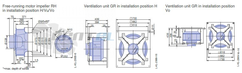 Ziehl-abegg RH56V-ZIK.GG.1R 3- фазный 220V габаритные и присоединительные размеры, диаметр, рабочее колесо