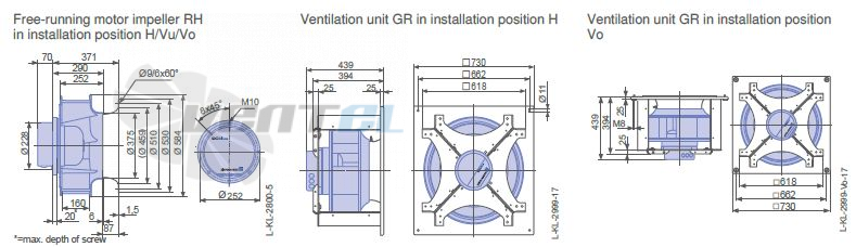 Ziehl-abegg RH56V-ZIK.GG.1R 3- фазный 380V габаритные и присоединительные размеры, диаметр, рабочее колесо