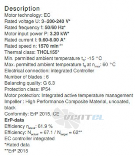Вентилятор Ziehl-abegg RH56V-ZIK.GL.1R 3- фазный 220V цены, каталоги, прайсы