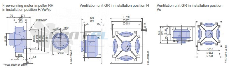 Ziehl-abegg RH56V-ZIK.GL.1R 3- фазный 220V габаритные и присоединительные размеры, диаметр, рабочее колесо