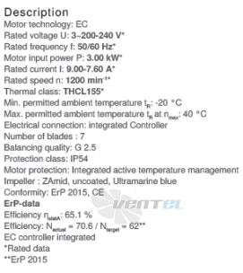 Вентилятор Ziehl-abegg ER63C-ZIK.GG.CR 3ф 220V цены, каталоги, прайсы