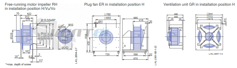 Ziehl-abegg ER63C-ZIK.GG.CR 3ф 220V габаритные и присоединительные размеры, диаметр, рабочее колесо