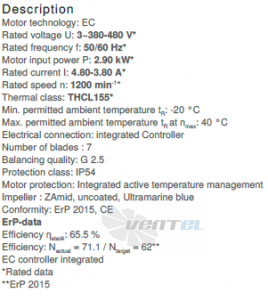 Вентилятор Ziehl-abegg RH63C-ZIK.GG.CR 3ф 380V цены, каталоги, прайсы