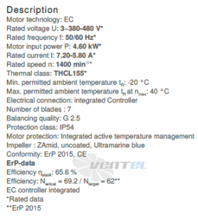 Вентилятор Ziehl-abegg ER63C-ZIK.GL.CR 3ф 380V цены, каталоги, прайсы