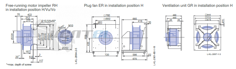 Ziehl-abegg ER63C-ZIK.GL.CR 3ф 380V габаритные и присоединительные размеры, диаметр, рабочее колесо