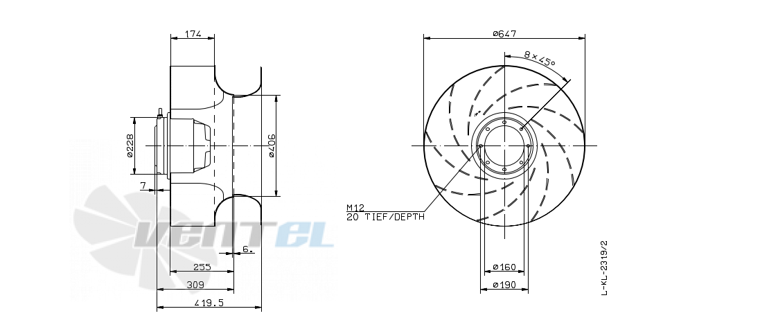 Габаритные и присоединительные размеры Ziehl-abegg RH63E-4DK.7Q.1RR