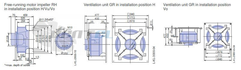 Ziehl-abegg GR63V-ZIK.GG.1R 3- фазный 220V габаритные и присоединительные размеры, диаметр, рабочее колесо
