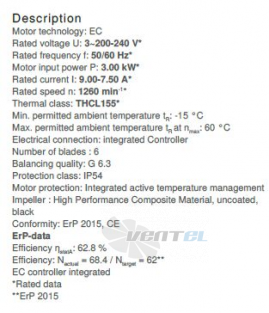 Вентилятор Ziehl-abegg RH63V-ZIK.GL.1R 3- фазный 220V цены, каталоги, прайсы