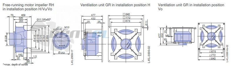 Ziehl-abegg RH63V-ZIK.GL.1R 3- фазный 220V габаритные и присоединительные размеры, диаметр, рабочее колесо