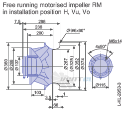Ziehl-abegg RM35D-SDK.4A.1R габаритные и присоединительные размеры, диаметр, рабочее колесо
