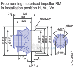 Ziehl-abegg RM40D-4DK.4F.1R габаритные и присоединительные размеры, диаметр, рабочее колесо