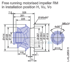 Ziehl-abegg RM40D-SDK.4A.1R габаритные и присоединительные размеры, диаметр, рабочее колесо