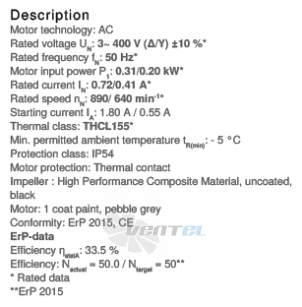 Вентилятор Ziehl-abegg RM45D-SDK.4F.1R цены, каталоги, прайсы