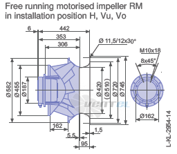 Ziehl-abegg RM56D-6EK.6F.1R габаритные и присоединительные размеры, диаметр, рабочее колесо