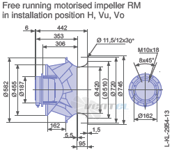 Ziehl-abegg RM56D-SDK.6C.1R габаритные и присоединительные размеры, диаметр, рабочее колесо