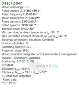 Вентилятор Ziehl-abegg RM56D-ZIK.DG.1R цены, каталоги, прайсы